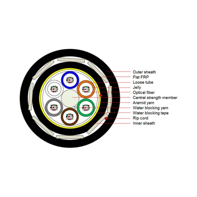 Optowire AS-S(FF)-48FO-2.7KN Aerial ADSS Shotgun Resistant Optical Cable